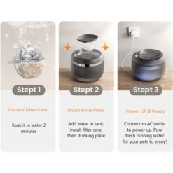 GroovyPets 2.5-L Translucent Pet Drinking Water Fountain Waterer For Cats & Dogs 14 GroovyPets 2.5-L Translucent Pet Drinking Water Fountain Waterer For Cats & Dogs -Blue Buffalo Shop 1016934 PT3. AC SS1800 V1700598758