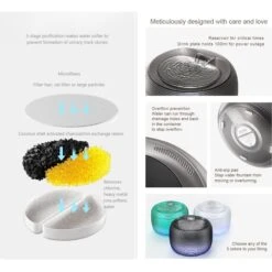 GroovyPets 2.5-L Translucent Pet Drinking Water Fountain Waterer For Cats & Dogs 16 GroovyPets 2.5-L Translucent Pet Drinking Water Fountain Waterer For Cats & Dogs -Blue Buffalo Shop 1016934 PT5. AC SS1800 V1700599060