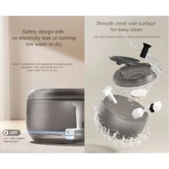 GroovyPets 2.5-L Translucent Pet Drinking Water Fountain Waterer For Cats & Dogs 17 GroovyPets 2.5-L Translucent Pet Drinking Water Fountain Waterer For Cats & Dogs -Blue Buffalo Shop 1016934 PT6. AC SS1800 V1700598901