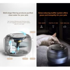 GroovyPets 2.5-L Translucent Pet Drinking Water Fountain Waterer For Cats & Dogs 18 GroovyPets 2.5-L Translucent Pet Drinking Water Fountain Waterer For Cats & Dogs -Blue Buffalo Shop 1016934 PT7. AC SS1800 V1700599070