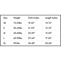 EzyDog Doggy Flotation Device Life Jacket 10 EzyDog Doggy Flotation Device Life Jacket -Blue Buffalo Shop 113953 PT3. AC SS1800 V1556833929