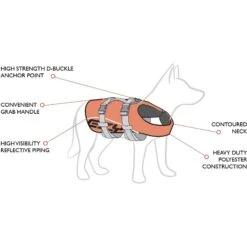 EzyDog Doggy Flotation Device Life Jacket 11 EzyDog Doggy Flotation Device Life Jacket -Blue Buffalo Shop 113953 PT4. AC SS1800 V1556833930