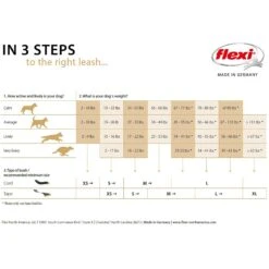 Flexi Neon Nylon Tape Reflective Retractable Dog Leash -Blue Buffalo Shop 117826 PT8. AC SS1800 V1492027498