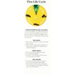 Zodiac Flea & Tick Room Fogger 10 Zodiac Flea & Tick Room Fogger -Blue Buffalo Shop 123078 PT3. AC SS1800 V1494019092