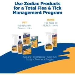 Zodiac Flea & Tick Collar For Dogs, Medium, Large & Giant Breeds 10 Zodiac Flea & Tick Collar For Dogs, Medium, Large & Giant Breeds -Blue Buffalo Shop 123092 PT3. AC SS1800 V1679081204