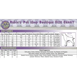 Rubie's Costume Company Uncle Sam Dog Costume -Blue Buffalo Shop 130743 PT8. AC SS1800 V1529527161