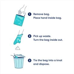 Frisco Refill Dog Poop Bags Made With 50% Recycled Packaging 16 Frisco Refill Dog Poop Bags Made With 50% Recycled Packaging -Blue Buffalo Shop 135729 PT6. AC SS1800 V1669100230