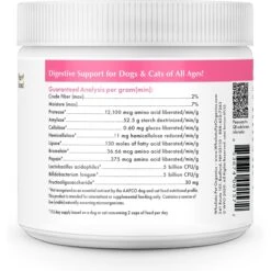 Wholistic Pet Organics Digest-All Plus Digestive Support For Dogs & Cats Supplement 10 Wholistic Pet Organics Digest-All Plus Digestive Support For Dogs & Cats Supplement -Blue Buffalo Shop 142751 PT2. AC SS1800 V1683049725