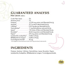 Wholistic Pet Organics Digest-All Plus Digestive Support For Dogs & Cats Supplement 15 Wholistic Pet Organics Digest-All Plus Digestive Support For Dogs & Cats Supplement -Blue Buffalo Shop 142751 PT7. AC SS1800 V1683050632