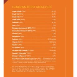 Dr. Tim's Weight Management Metabolite Formula Grain-Free Dry Dog Food -Blue Buffalo Shop 145353 PT2. AC SS1800 V1667329367