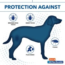 Hartz UltraGuard Dual Action Flea & Tick Spot Treatment For Dogs, 31-60 Lbs 12 Hartz UltraGuard Dual Action Flea & Tick Spot Treatment For Dogs, 31-60 Lbs -Blue Buffalo Shop 145742 PT3. AC SS1800 V1657655672