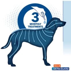 Hartz UltraGuard Dual Action Flea & Tick Spot Treatment For Dogs 61-150 Lbs+ 13 Hartz UltraGuard Dual Action Flea & Tick Spot Treatment For Dogs 61-150 Lbs+ -Blue Buffalo Shop 145744 PT4. AC SS1800 V1651513908