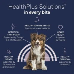 CANIDAE Grain-Free PURE Limited Ingredient Bison, Lentil & Carrot Recipe Dry Dog Food -Blue Buffalo Shop 148596 PT6. AC SS1800 V1643679206