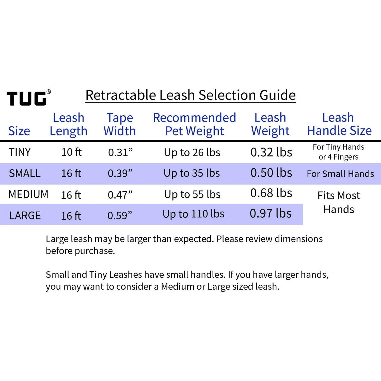 TUG Nylon Tape Retractable Dog Leash 4 TUG Nylon Tape Retractable Dog Leash - Image 2