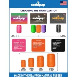 SodaPup Can Treat Dispensing Tough Dog Chew Toy -Blue Buffalo Shop 153131 PT6. AC SS1800 V1541010601