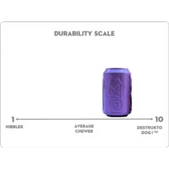 SodaPup Can Treat Dispensing Tough Dog Chew Toy -Blue Buffalo Shop 153131 PT7. AC SS1800 V1541010601