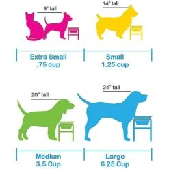 Platinum Pets Modern Triple Diner Elevated Wide Rimmed Dog & Cat Bowl 11 Platinum Pets Modern Triple Diner Elevated Wide Rimmed Dog & Cat Bowl -Blue Buffalo Shop 155508 PT8. AC SS1800 V1542840418