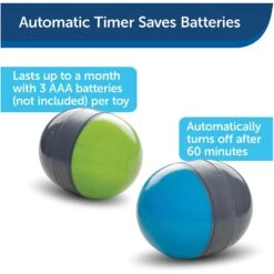 PetSafe Ricochet Interactive Sound Game Dog Toy -Blue Buffalo Shop 159052 PT7. AC SS1800 V1599844577