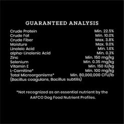 VICTOR Classic Multi-Pro Dry Dog Food -Blue Buffalo Shop 161338 PT6. AC SS1800 V1677690178