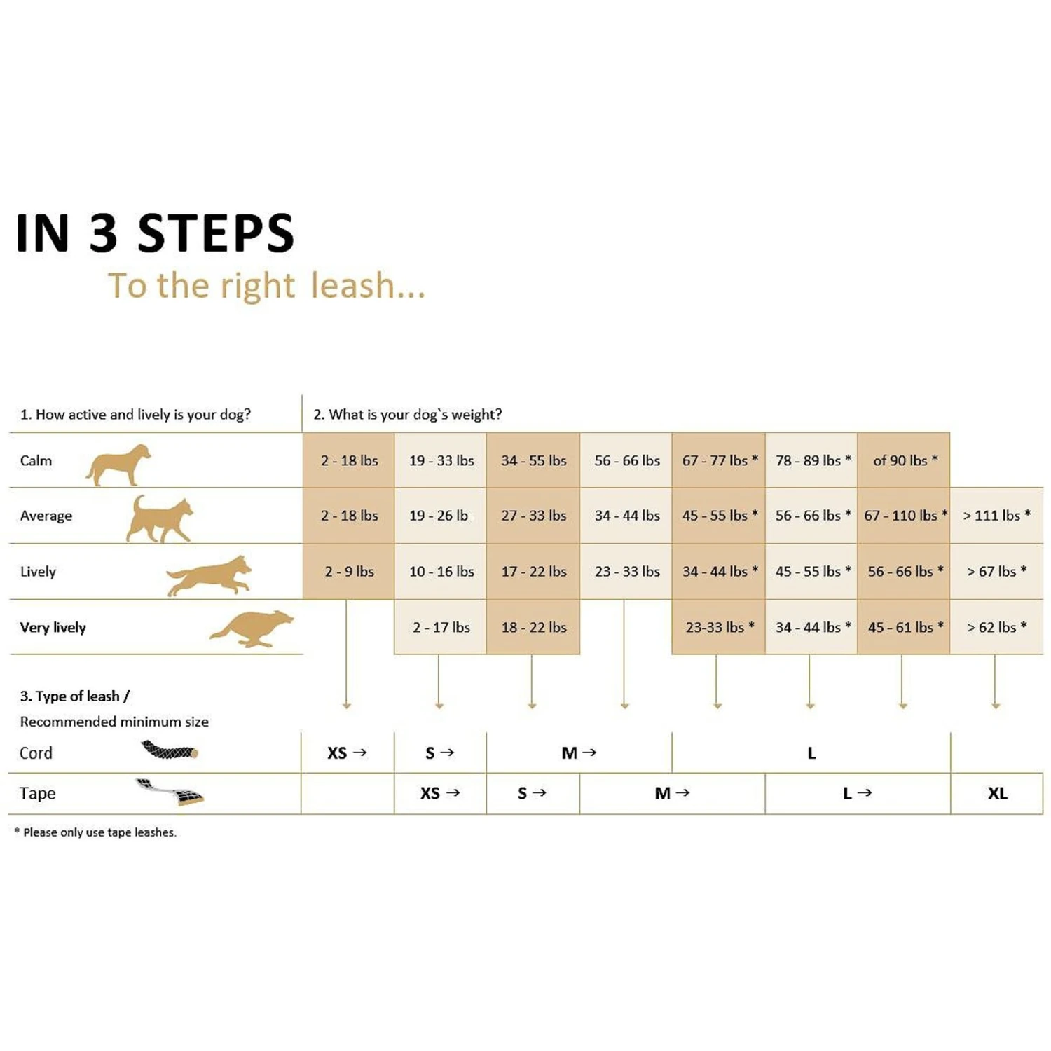 Flexi Classic Nylon Cord Retractable Dog Leash 6 Flexi Classic Nylon Cord Retractable Dog Leash - Image 4