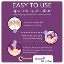 Vectra 3D Flea & Tick Spot Treatment For Dogs, 21-55 Lbs -Blue Buffalo Shop 162725 PT7. AC SS1800 V1689886406
