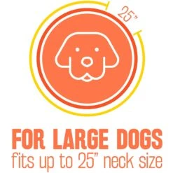 TropiClean Flea & Tick Collar For Dogs, Large Breeds -Blue Buffalo Shop 163949 PT4. AC SS1800 V1554305581