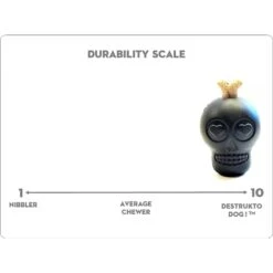 USA-K9 Magnum Skull Treat Dispensing Tough Dog Chew Toy -Blue Buffalo Shop 181070 PT3. AC SS1800 V1564608431