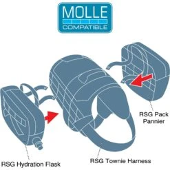 Kurgo RSG Townie Polyester Reflective Back Clip Dog Harness 14 Kurgo RSG Townie Polyester Reflective Back Clip Dog Harness -Blue Buffalo Shop 181230 PT5. AC SS1800 V1600728968