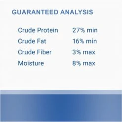 Canisource Grand Cru Red Meat Dehydrated Dog Food 8 Canisource Grand Cru Red Meat Dehydrated Dog Food -Blue Buffalo Shop 197824 PT6. AC SS1800 V1683563466