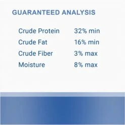 Canisource Grand Cru Pork & Lamb Grain-Free Dehydrated Dog Food -Blue Buffalo Shop 197832 PT6. AC SS1800 V1683563411