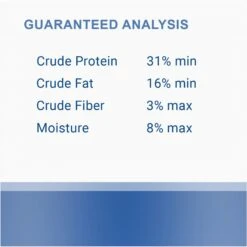 Canisource Grand Cru Turkey Grain-Free Dehydrated Dog Food -Blue Buffalo Shop 197837 PT6. AC SS1800 V1683563706