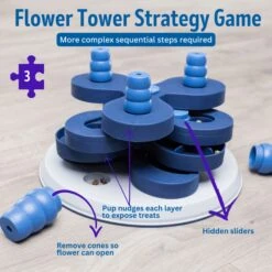 TRIXIE Flower Tower Activity Strategy Game Dog Toy -Blue Buffalo Shop 207403 PT3. AC SS1800 V1686335613