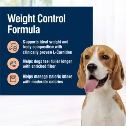Blue Buffalo True Solutions Healthy Weight Natural Weight Control Chicken Adult Dry Dog Food -Blue Buffalo Shop 218276 PT2. AC SS1800 V1676653966