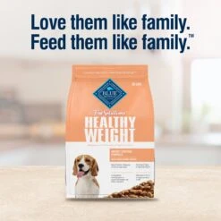Blue Buffalo True Solutions Healthy Weight Natural Weight Control Chicken Adult Dry Dog Food -Blue Buffalo Shop 218276 PT8. AC SS1800 V1676650669