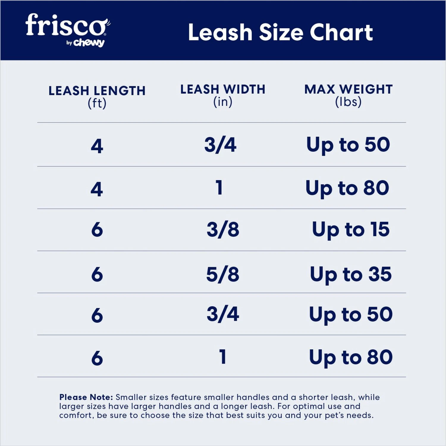 Frisco Rope Dog Leash With Padded Handle 7 Frisco Rope Dog Leash With Padded Handle - Image 5