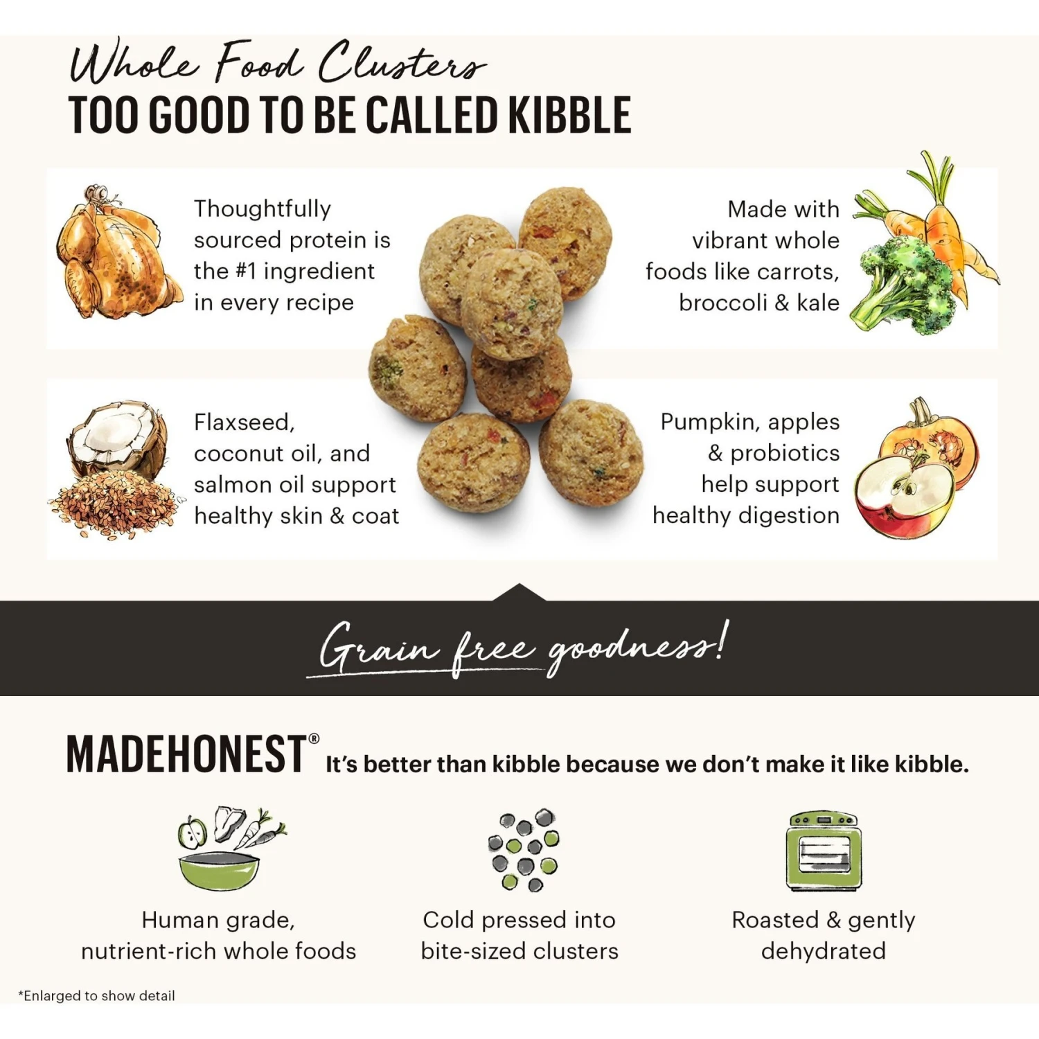 The Honest Kitchen Whole Food Clusters Chicken Recipe Small Breed Grain-Free Dog Food 8 The Honest Kitchen Whole Food Clusters Chicken Recipe Small Breed Grain-Free Dog Food - Image 6