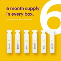 Onguard Plus Flea & Tick Spot Treatment For Dogs, 23-44 Lbs -Blue Buffalo Shop 222829 PT4. AC SS1800 V1599000063