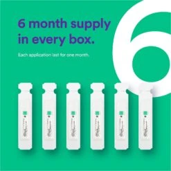 Onguard Plus Flea & Tick Spot Treatment For Dogs, 89-132 Lbs -Blue Buffalo Shop 222833 PT4. AC SS1800 V1599021990