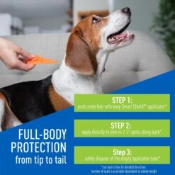 Adams® Adams Flea & Tick Spot Treatment For Dogs, 15-30 Lbs 13 Adams® Adams Flea & Tick Spot Treatment For Dogs, 15-30 Lbs -Blue Buffalo Shop 224452 PT2. AC SS1800 V1679081320