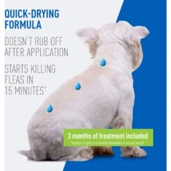 Adams® Adams Flea & Tick Spot Treatment For Dogs, 15-30 Lbs 14 Adams® Adams Flea & Tick Spot Treatment For Dogs, 15-30 Lbs -Blue Buffalo Shop 224452 PT3. AC SS1800 V1679080908