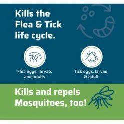 Wondercide Cedarwood Home & Pet Flea & Tick Spray 12 Wondercide Cedarwood Home & Pet Flea & Tick Spray -Blue Buffalo Shop 226598 PT2. AC SS1800 V1658216872