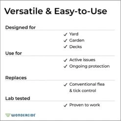 Wondercide Yard & Garden Flea & Tick Concentrate 12 Wondercide Yard & Garden Flea & Tick Concentrate -Blue Buffalo Shop 226612 PT4. AC SS1800 V1681332419
