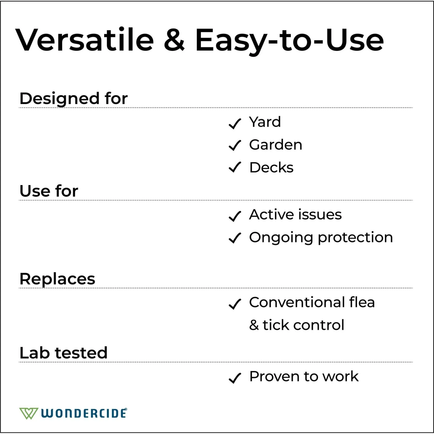 Wondercide Yard & Garden Flea & Tick Spray 7 Wondercide Yard & Garden Flea & Tick Spray - Image 5