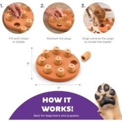 Nina Ottosson By Outward Hound Dog Smart Composite Dog Toy -Blue Buffalo Shop 226720 PT2. AC SS1800 V1694439613