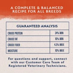 Natural Balance Limited Ingredient Grain-Free Salmon & Sweet Potato Recipe Dry Dog Food 15 Natural Balance Limited Ingredient Grain-Free Salmon & Sweet Potato Recipe Dry Dog Food -Blue Buffalo Shop 237945 PT6. AC SS1800 V1652124703