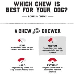 Bones & Chews Rope Whale Crinkle With Bone Dog Toy, 12" 9 Bones & Chews Rope Whale Crinkle With Bone Dog Toy, 12" -Blue Buffalo Shop 247067 PT8. AC SS1800 V1635946879