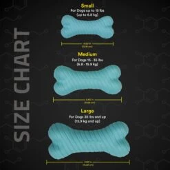 Playology Scented Dual Layer Bone Dog Toy -Blue Buffalo Shop 254284 PT4. AC SS1800 V1602196311