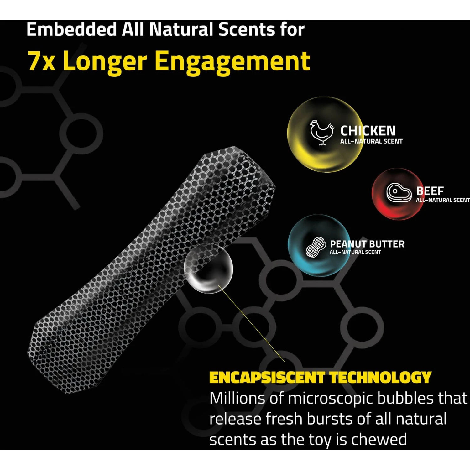 Playology Scented Squeaky Chew Stick Dog Toy 6 Playology Scented Squeaky Chew Stick Dog Toy - Image 4