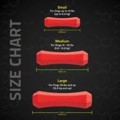 Playology Scented Squeaky Chew Stick Dog Toy 13 Playology Scented Squeaky Chew Stick Dog Toy -Blue Buffalo Shop 254311 PT4. AC SS1800 V1697483467