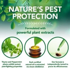 Vet's Best Tick Killing Tick Treatment Dog Spray, 1-oz Bottle -Blue Buffalo Shop 258870 PT5. AC SS1800 V1604107598